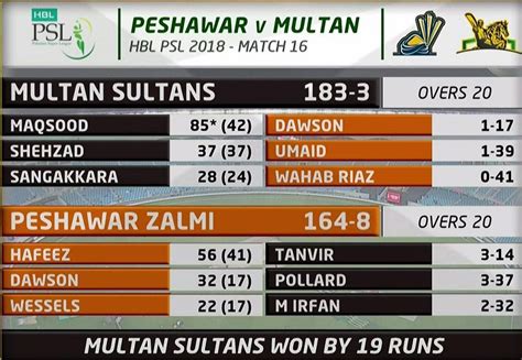 Ptv Sports Hbl Psl Multan Sultans Vs Peshawar Zalmi Live Streaming