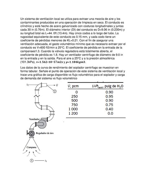 Tarea Parcial Un Sistema De Ventilaci N Local Se Utiliza