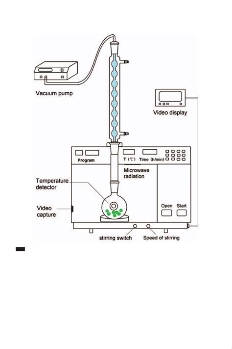 Microwave Assisted Extraction Pdf Download Available