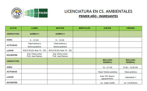 Facultad De Ciencias Exactas Y Naturales