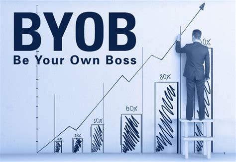 Helpful Tips To Become Your Own Boss What Your Boss Thinks