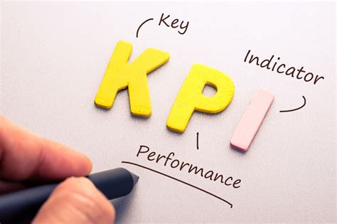 Manfaat Key Performance Indicators Bagi Perusahaan