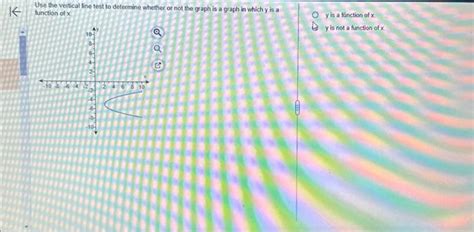 Solved Use the vertical line test to determine whether or | Chegg.com