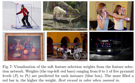 目标检测sapd：soft Anchor Point Object Detection 知乎