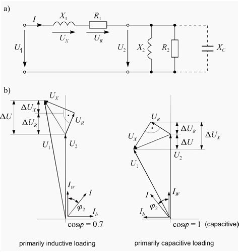 Example Calculations Of Compensation For Reactive Power Eep