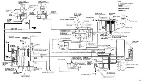 How to Wire a 12 Volt Hydraulic Pump: Schematic Diagram Guide