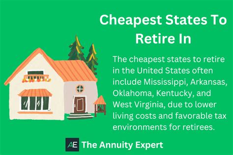 Cheapest States To Retire In For Retirees 2023