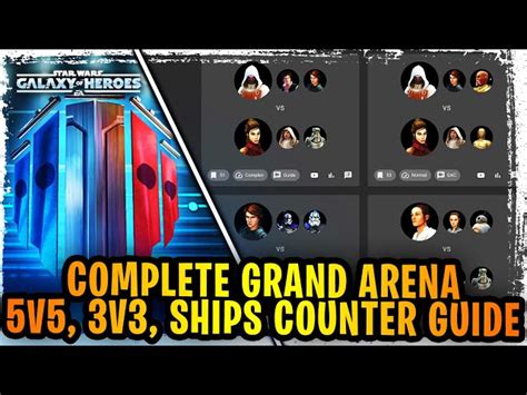 Every Swgoh Player Needs This New Ultimate Grand Arena Counter Guide