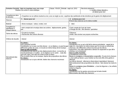 Agir Et S Exprimer Avec Son Corps Materestelle