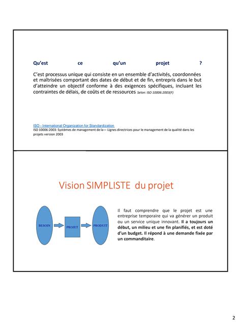 Solution Gestion De Projet Studypool