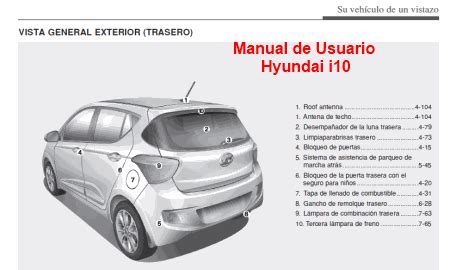 Manual Hyundai I10