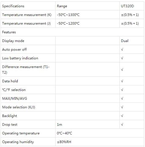 UNI-T UT320D Mini Contact Type Thermometer