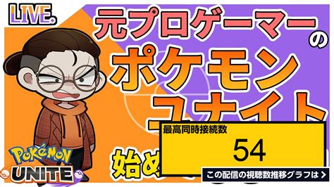 ライブ同時接続数グラフ『【ポケモンユナイト】チームメイトとduoする～ Day93 概要欄にdiscord鯖あり（ポケモンユナイトランク