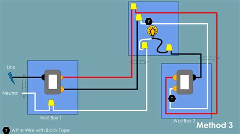 Common Three Way Switch Wiring Methods Diy Smart Home Guy