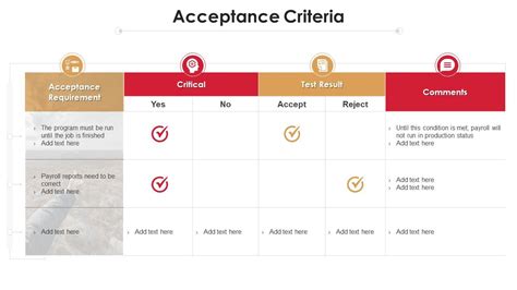 Acceptance Criteria Project Analysis Templates Bundle Ppt Graphics Presentation Graphics