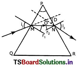 TS 10th Class Physical Science Solutions Chapter 5 Human Eye And