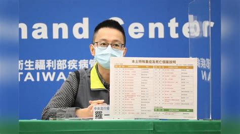 8歲男童染疫逾1個月全身紅疹 住院檢查心臟冠狀動脈擴大｜四季線上4gtv