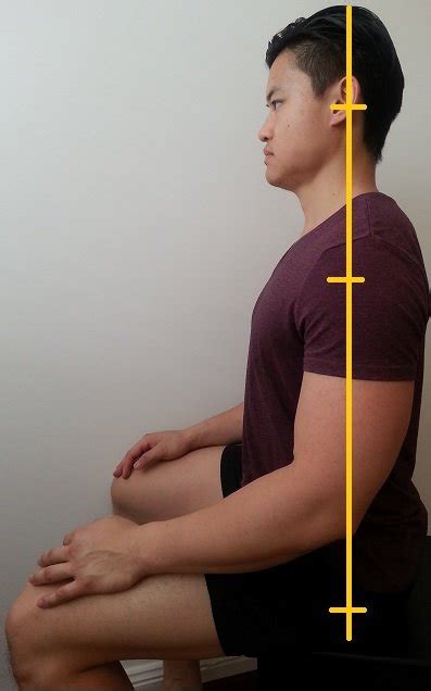 Sitting Posture - Posture Direct