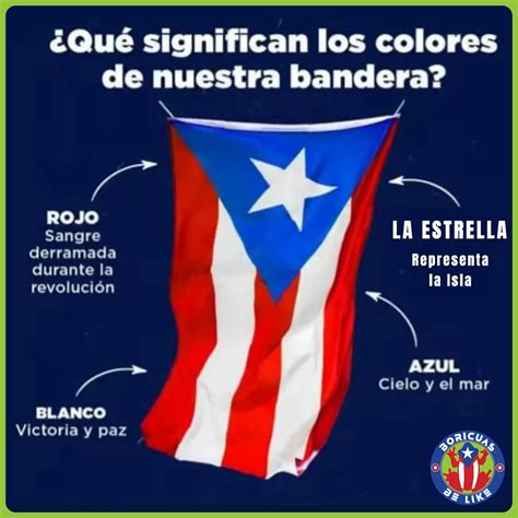 Historia De La Bandera De Puerto Rico