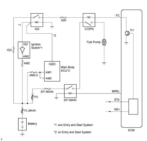 Toyota Fuel Pump Wiring Diagram Schema Digital