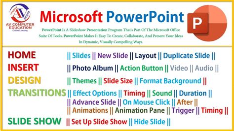 Powerpoint Hindi Tutorial Powerpoint Full Course Youtube