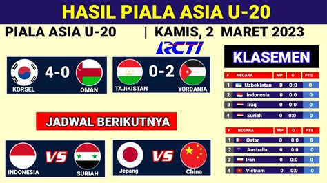 Hasil Piala Asia U Hari Ini Korea Selatan Vs Oman Tajikistan Vs