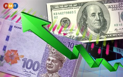 Ringgit Continues Upward Momentum Opens Higher Against US Dollar