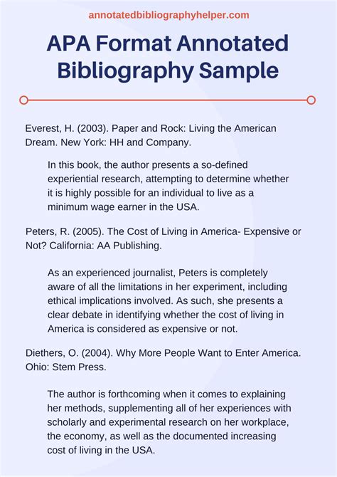 Apa Format Annotated Bibliography Sample By Bibliography Samples On