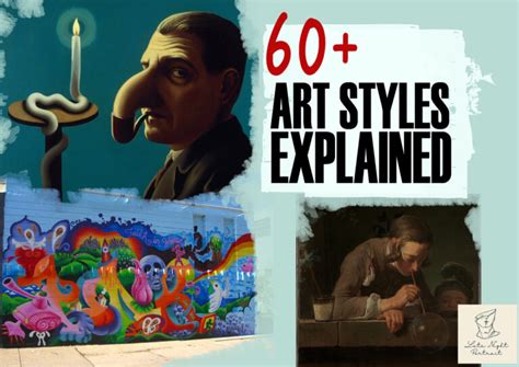 60+ Art Styles Explained With Examples | 2025