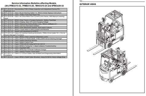 Toyota Forklift Fbchu Fbcu Fbcu Repair Manual Pdf