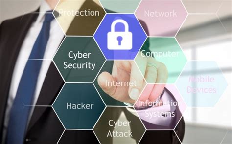 8 Critical Security Measures Every Business Needs To Implement