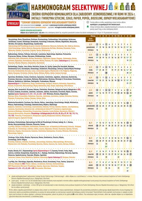 Harmonogram Wywozu Odpad W Komunalnych Dla Zabudowy Jednorodzinnej W