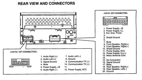 2011 Hyundai Sonata Fuse Box Diagrams