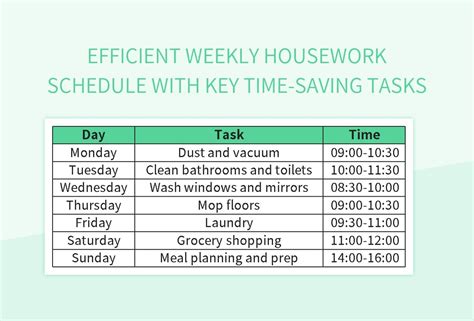 Efficient Weekly Housework Schedule With Key Time-saving Tasks Excel Template And Google Sheets ...