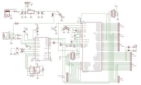 A Comprehensive Schematic Diagram of Arduino Mega Explained - WireMystique