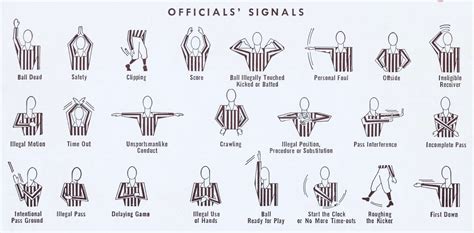 The Art of Football Officials’ Signals | Uni Watch