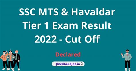 SSC MTS Havaldar Tier 1 Exam Result 2022 Declared Cut Off Marks