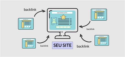 Backlinks O que são para que servem e porque você precisa deles