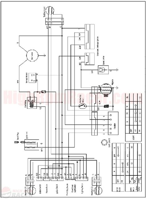 Off Brand 110cc Four Wheeler Wiring Diagram