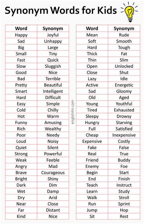 Synonym For Perpetuate 2