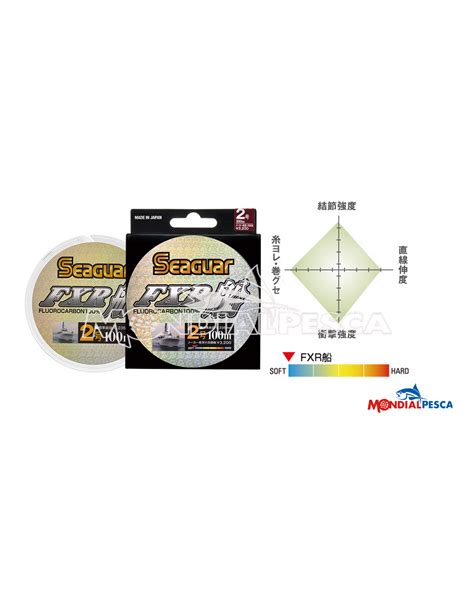 Seaguar Fxr Mt Kureha Originale Seaguar