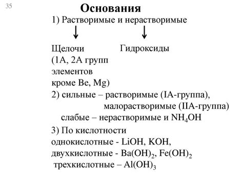 Классы неорганических веществ. Лекция 1 - презентация онлайн