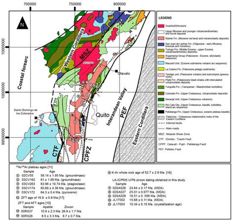 Minerals Free Full Text Sedimentology Provenance And Radiometric