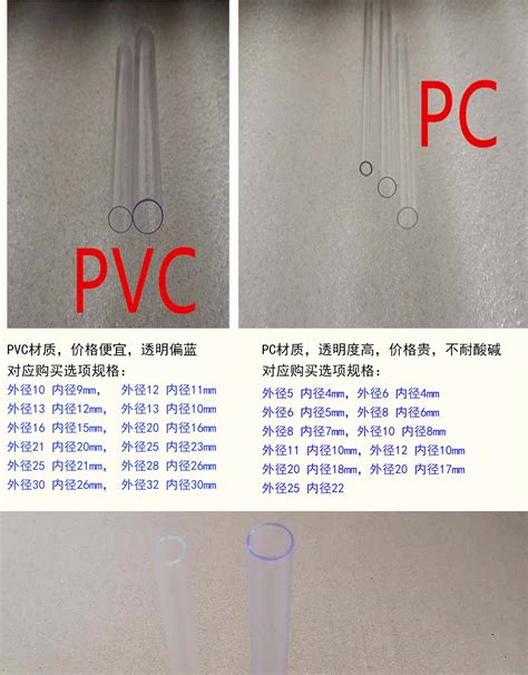 ，透明硬管pc管pvc透明管硬塑料管空心管pc圆管小口径透明管 阿里巴巴