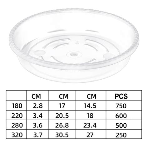 Pack Clear Thick Plastic Heavy Duty Sturdy Plant Saucer Drip Trays