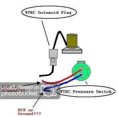 Vtec Solenoid Wiring Diagram