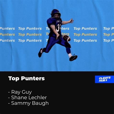 What Is A Football Punter? (Punters In The NFL) | Cleats Hub