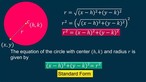 Center Radius Form Of The Equation Of A Circlepptx