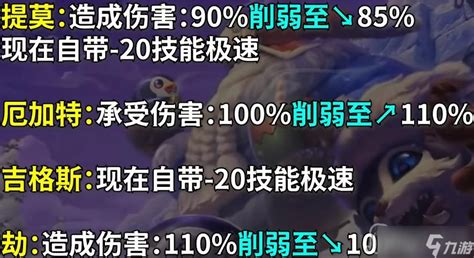 《英雄联盟》pbe131版本极地大乱斗削弱英雄一览九游手机游戏