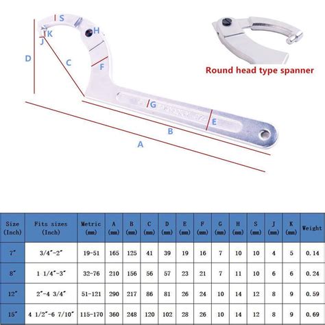 Eowpower Chrome Vanadium Adjustable C Spanner Hook Wrench Tool